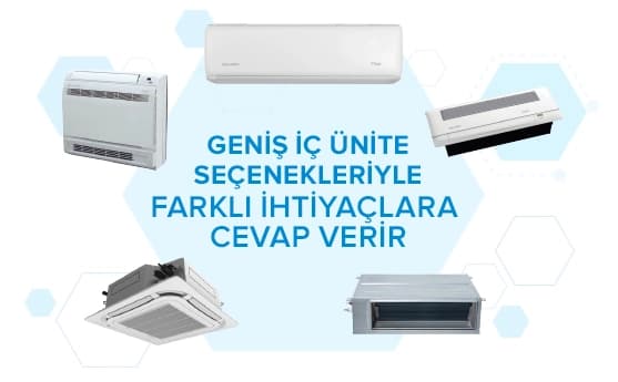 Klima iç üniteleri, çeşitli ihtiyaçlara uygun farklı seçenekler sunar, ideal ortam sağlar
