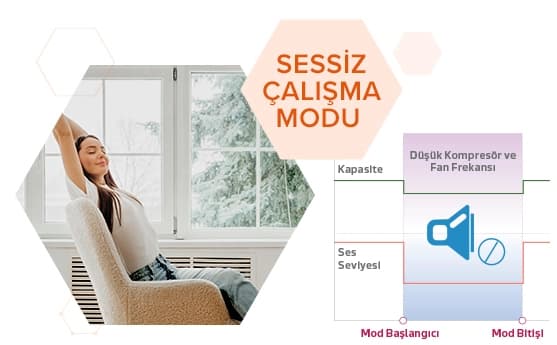 Alarko Flair Monoblok Havadan Suya Isı Pompası — Alarko