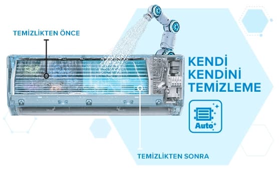 Klima, otomatik kendi kendini temizler; önce kirli, sonra temiz hava sağlar. Metalik gövde ve su püskürdüğü görülebilir