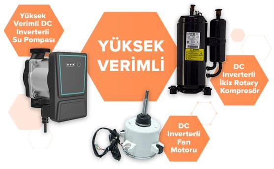Yüksek verimli DC inverterli su pompası, ikiz rotary ve fan motorlu inverterler, enerji tasarrufu sağlar