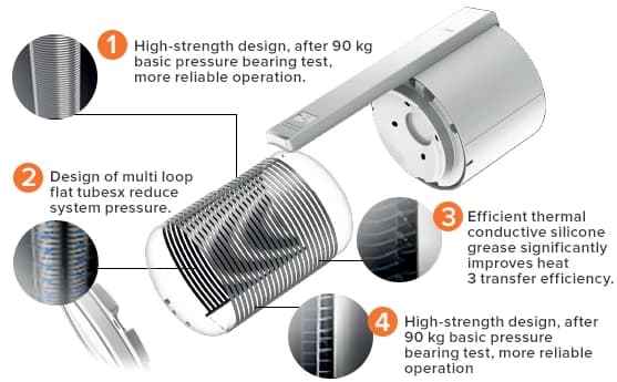 Alarko R290 Isı Pompası Su Isıtıcı — Alarko