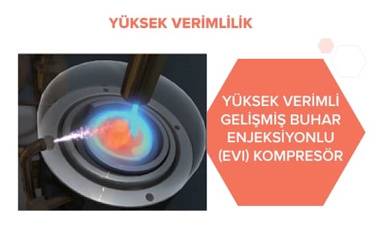 Alarko VRF Sistemleri — Alarko