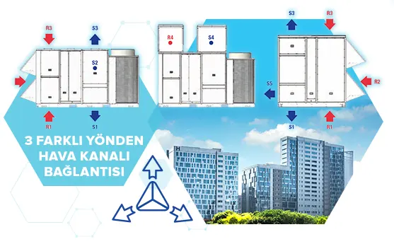 Carrier 50/48 UC-(V) / UP-(V) R410A Çatı Tipi Klima (25-220 kW) — Carrier