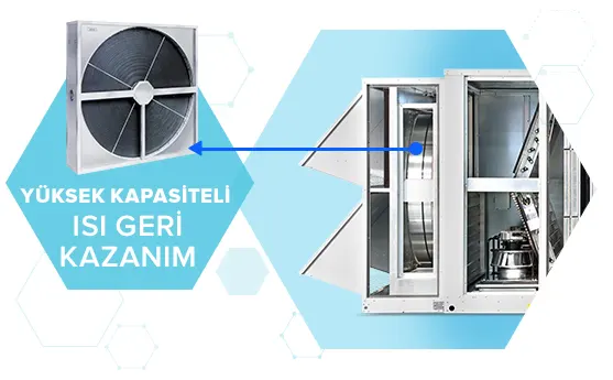 Carrier 50/48 UC-(V) / UP-(V) R410A Çatı Tipi Klima (25-220 kW) — Carrier