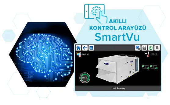 Carrier 50/48 UC-(V) / UP-(V) R454B Çatı Tipi Klima (25-220 kW) — Carrier