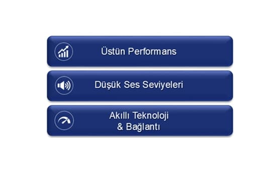 Carrier AquaForce 30KAV Soğutma Grubu — Carrier
