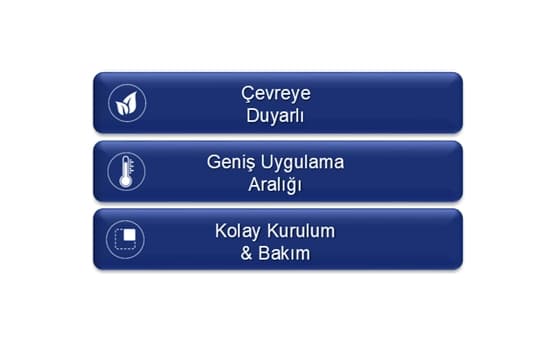 Carrier AquaForce 30KAV Soğutma Grubu — Carrier
