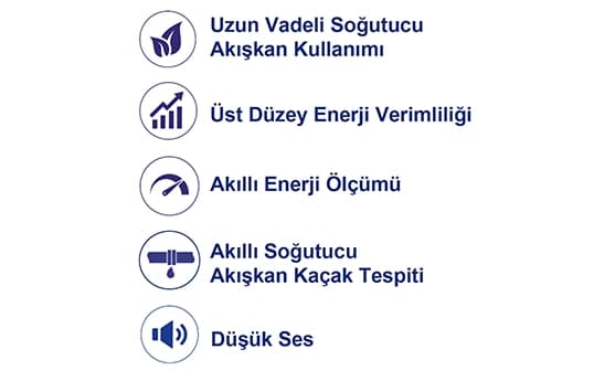 Carrier AquaForce 30KAVZE ve 30KAVIZE Soğutma Grupları — Carrier