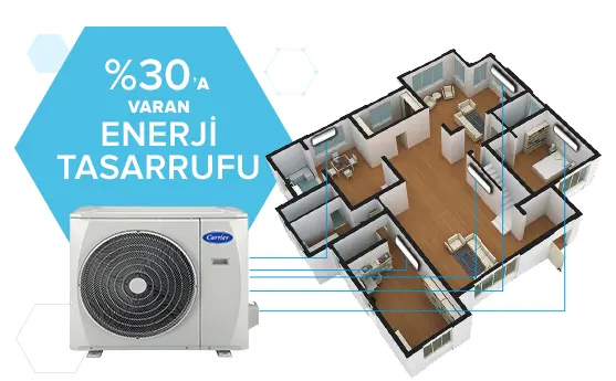 Enerji tasarrufu sağlayan dış ünite, evin farklı odalarına bağlanmış olur, %30''a varan tasarruf sağlar