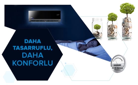 Daha tasarruflu ve konforlu yaşam için enerji ve verimlilik odaklı akıllı klima modu