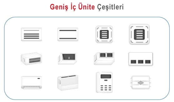 Carrier VRF Sistemleri — Carrier