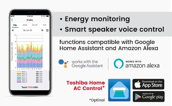 Toshiba Estia R32 Isı Pompası — Toshiba