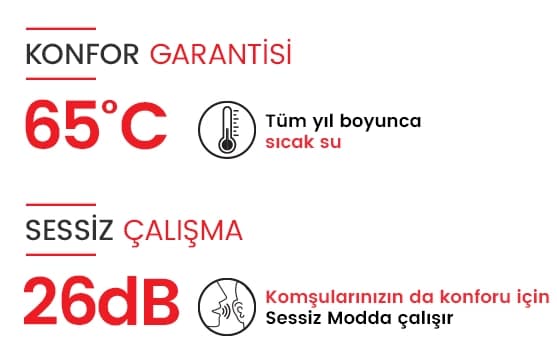 konfor garantisi ve sessiz çalışma yazan bir görsel