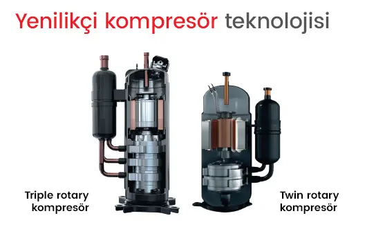 Toshiba VRF Sistemleri — Toshiba